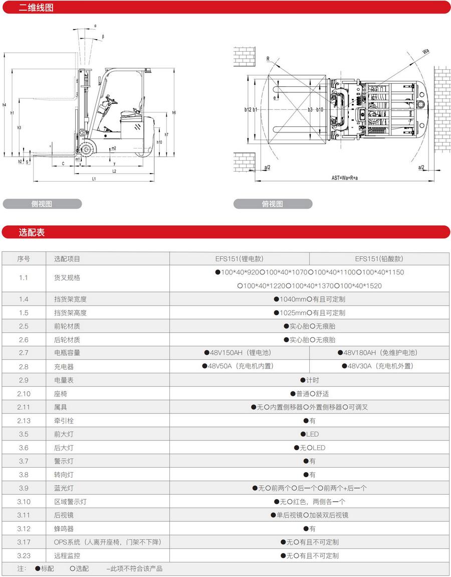 1.5噸三支點(diǎn)平衡重式電動(dòng)叉車EFS151