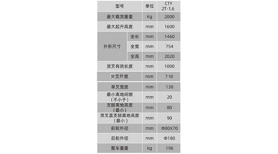 2噸C形鋼手動(dòng)堆高車(chē)