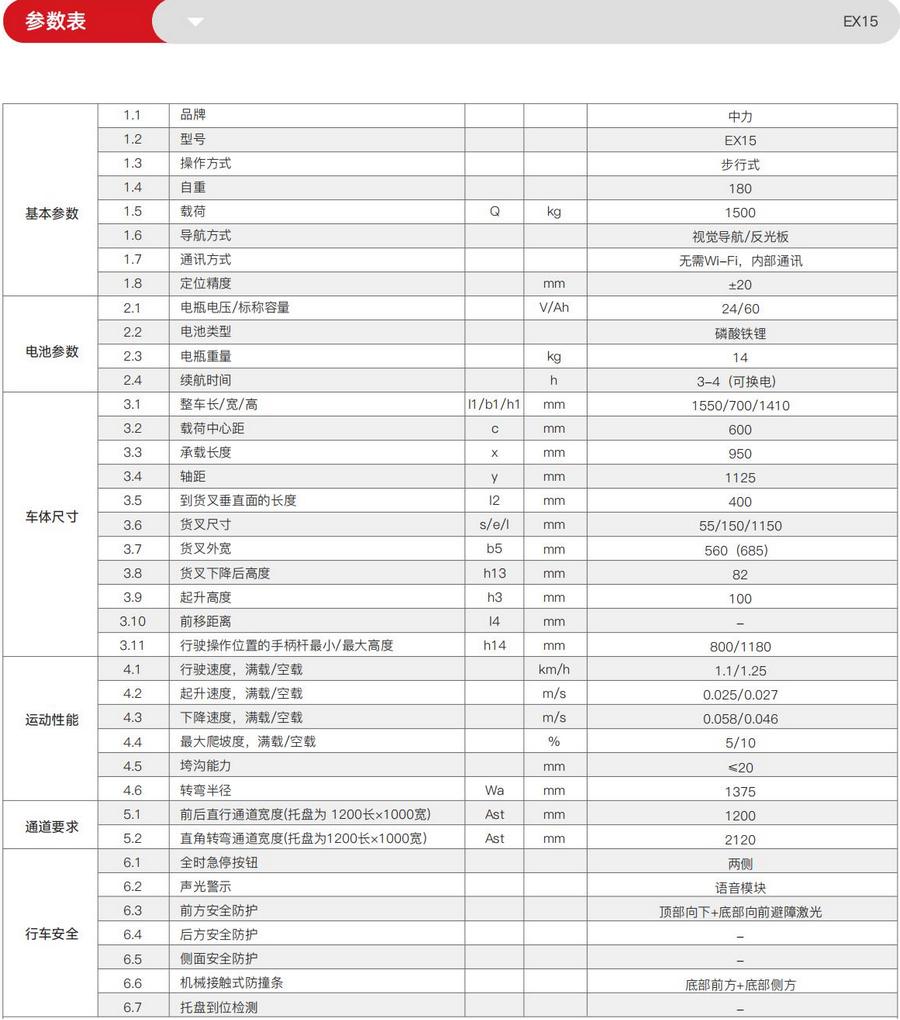 無人叉車,智能叉車,AGV叉車,搬運機器人,無人駕駛叉車