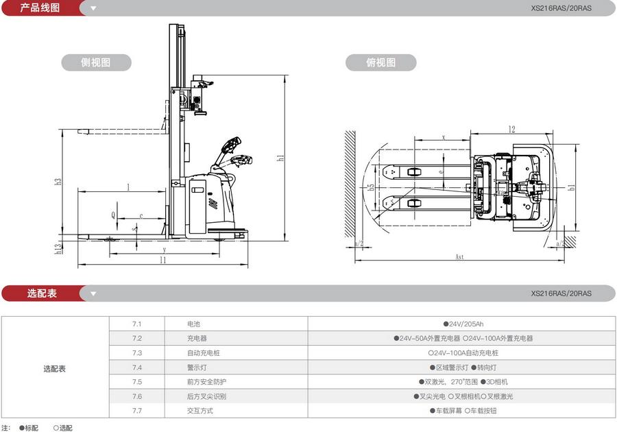 無人叉車,智能叉車,AGV叉車,搬運(yùn)機(jī)器人,無人駕駛叉車