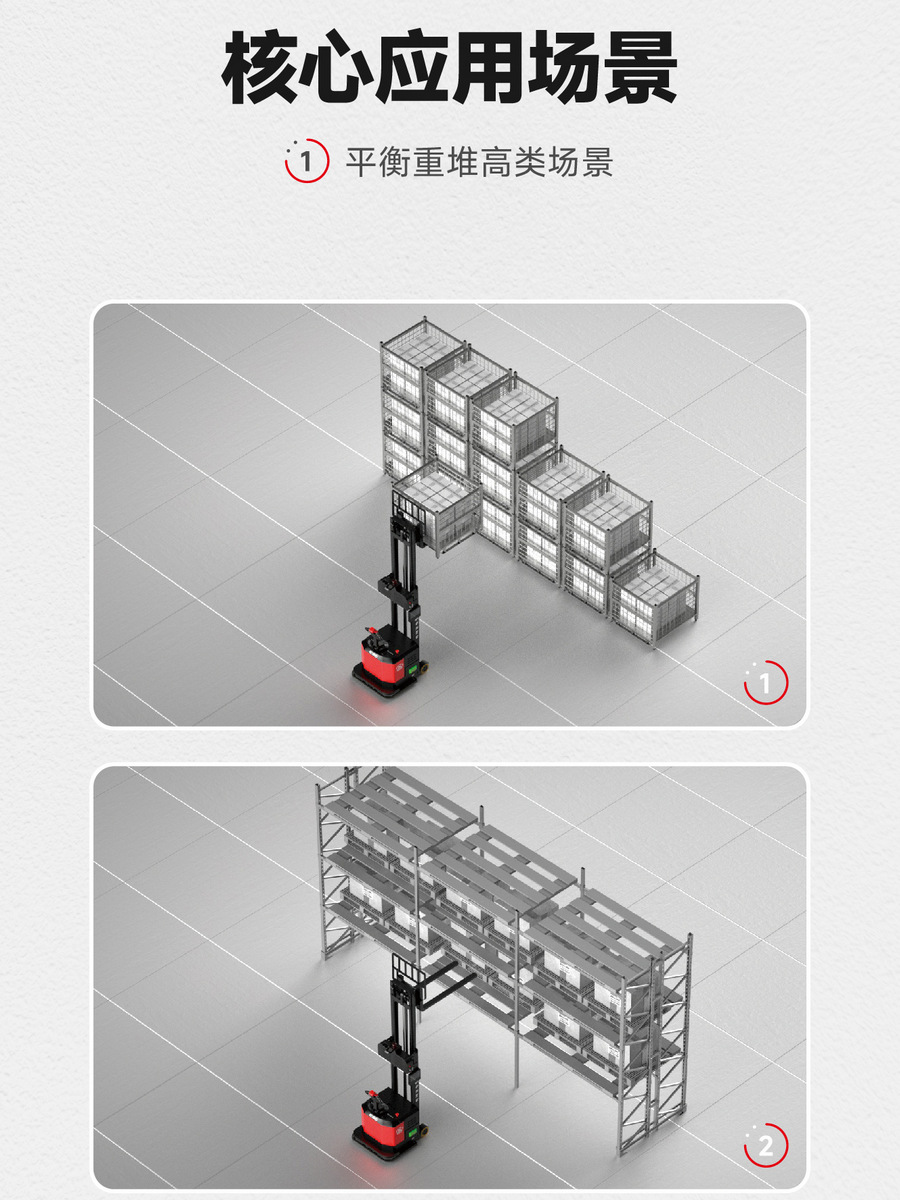 無人叉車,智能叉車,AGV叉車,搬運機器人,無人駕駛叉車