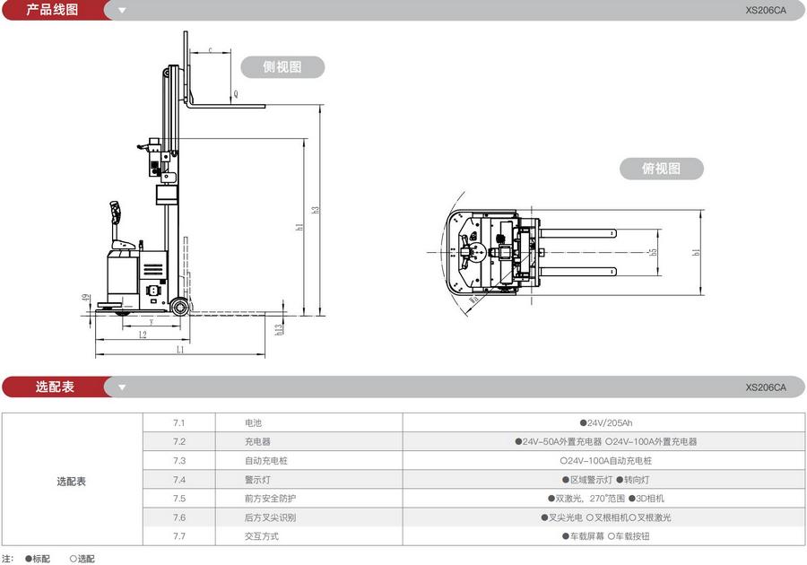 無人叉車,智能叉車,AGV叉車,搬運機器人,無人駕駛叉車